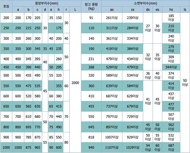 9ec66cd0dc97307a35fa2181fed4cb6f_1664933499_7118.jpg