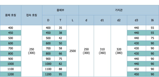 9ec66cd0dc97307a35fa2181fed4cb6f_1664933767_9952.jpg