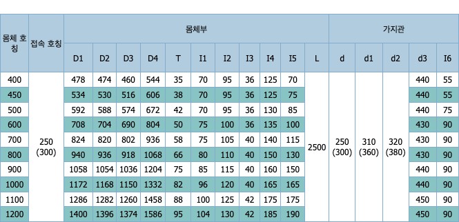 9ec66cd0dc97307a35fa2181fed4cb6f_1664933792_5581.jpg