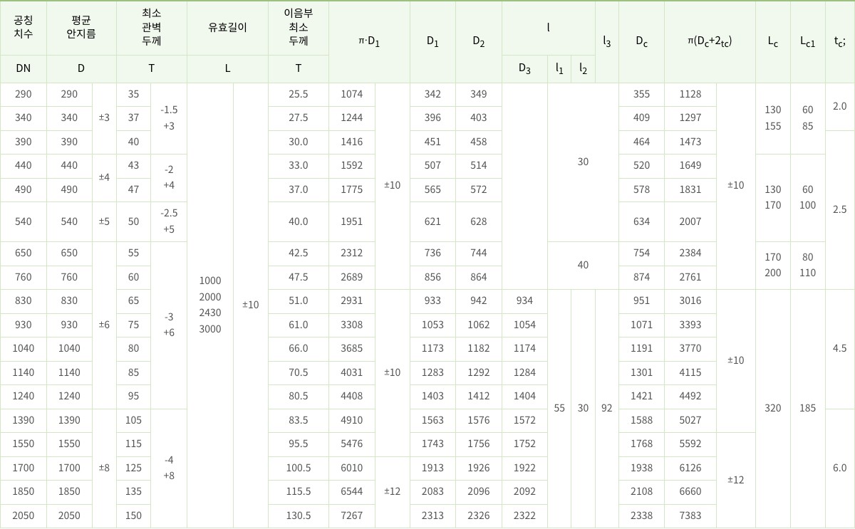 9ec66cd0dc97307a35fa2181fed4cb6f_1665014624_0192.jpg